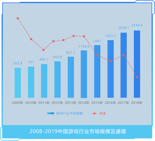 开云电竞官方网站入口